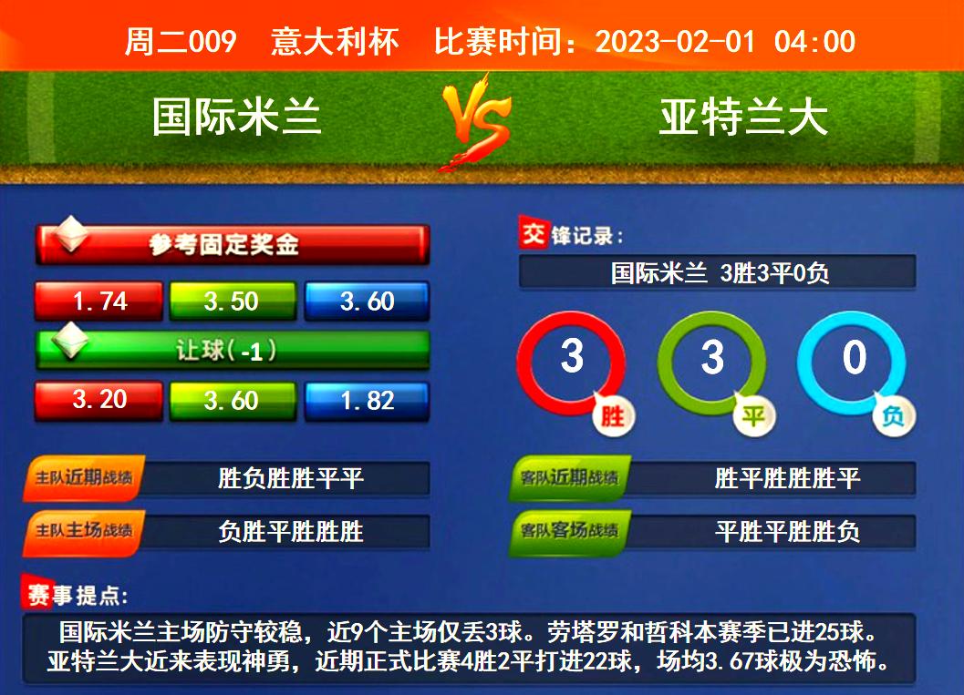 纽卡斯尔主场取胜排名继续上升的球队